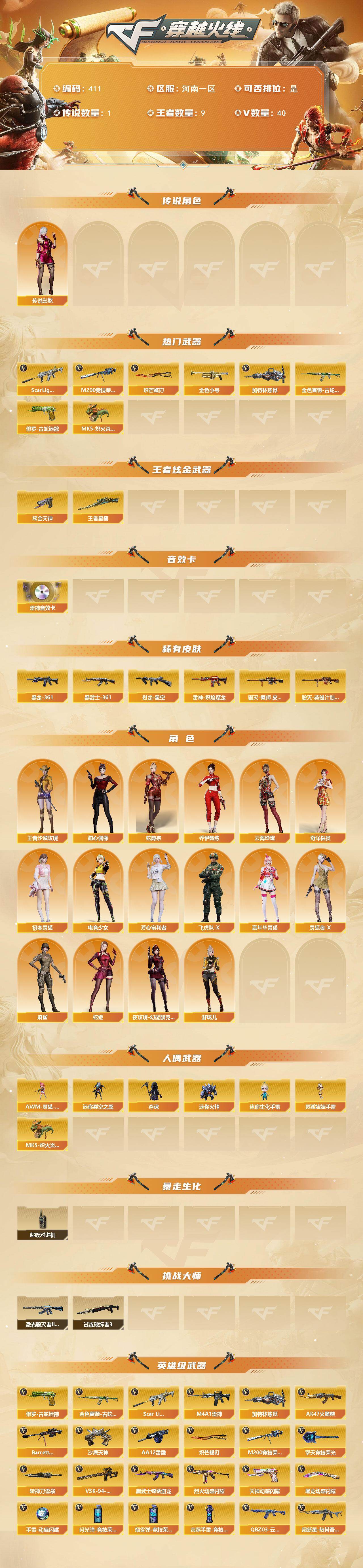 CFCMW421870穿越火线账号详情图2