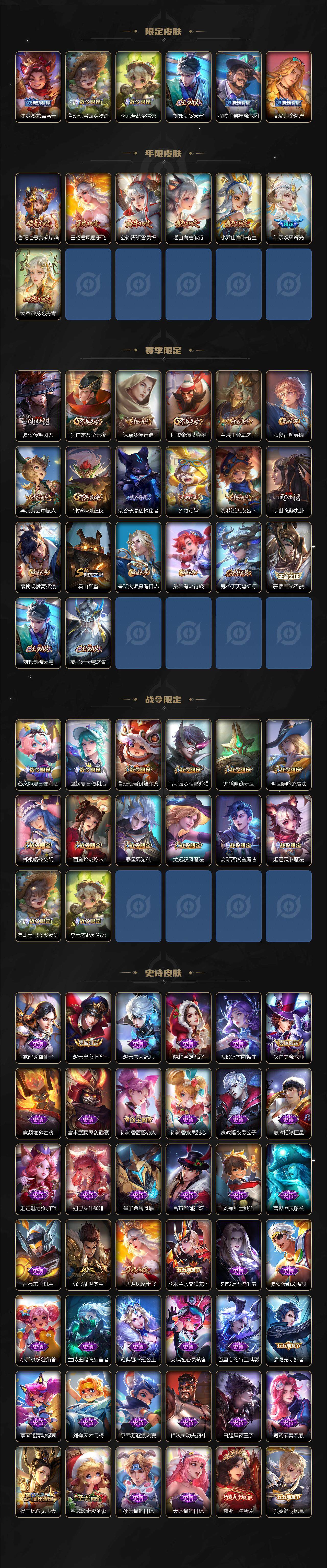 WZCMW3427722王者荣耀账号详情图2 WZCMW3427722王者荣耀账号详情图2