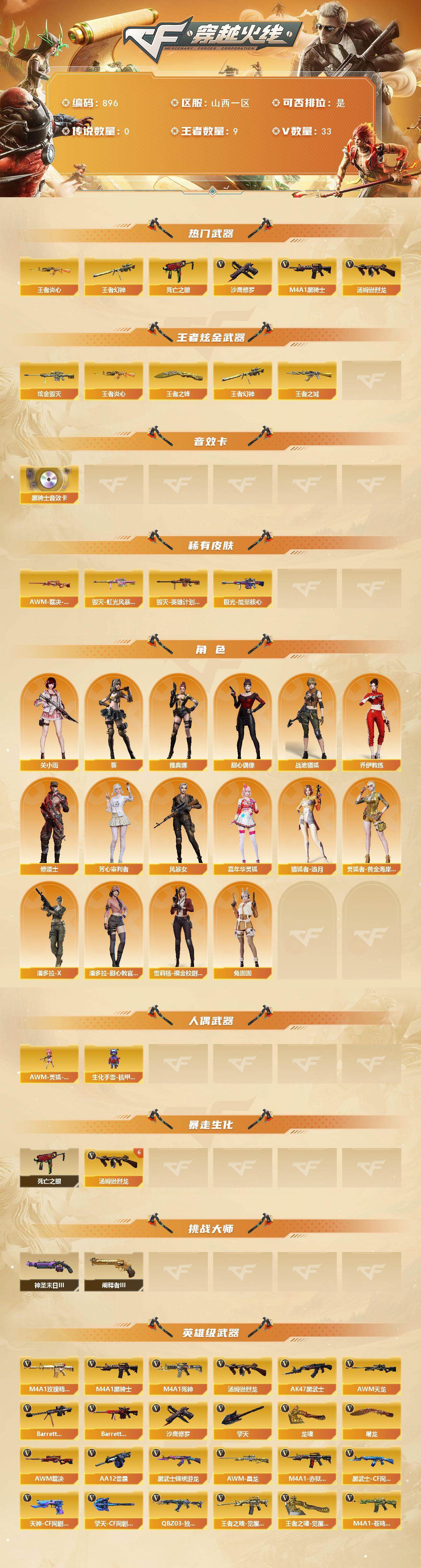 CFCMW370525穿越火线账号详情图2 CFCMW370525穿越火线账号详情图2