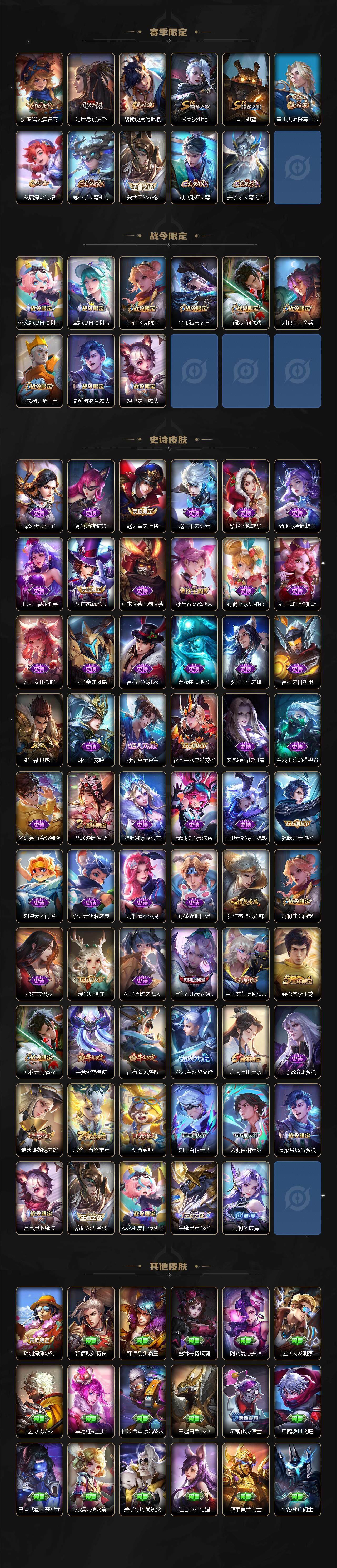 WZ0349886王者荣耀账号详情图2