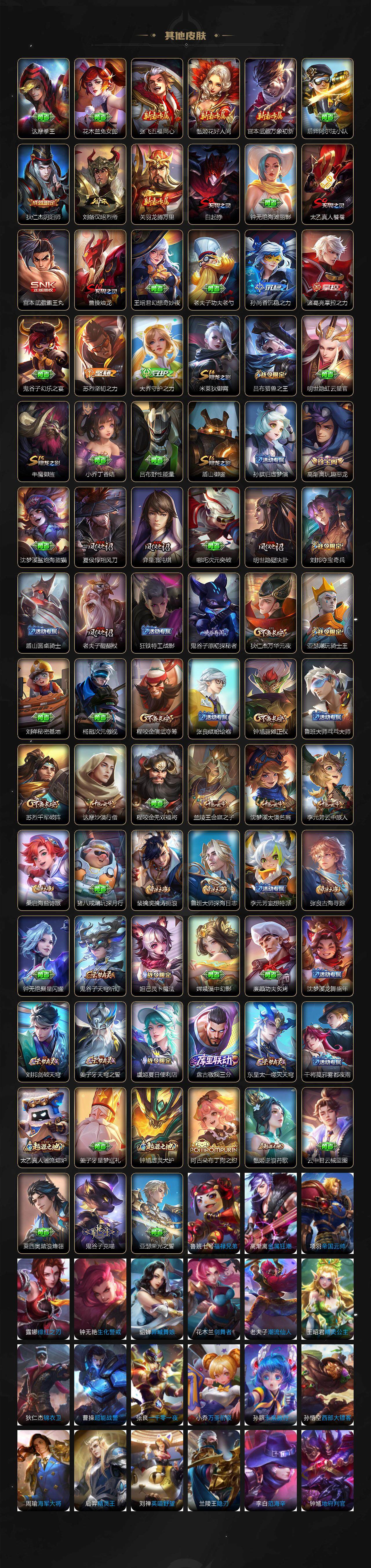 WZ0349886王者荣耀账号详情图3