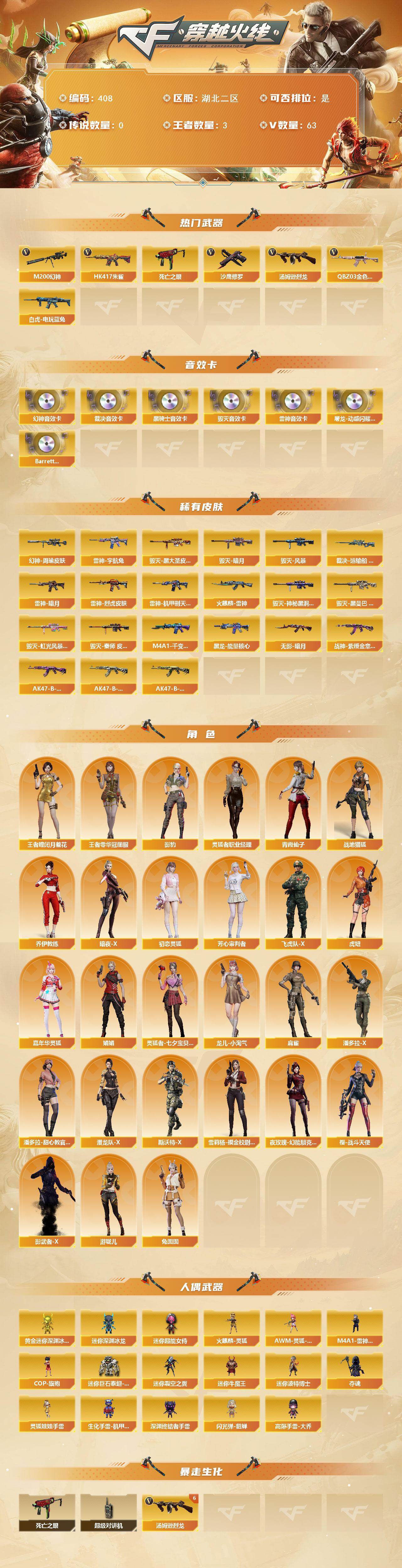 CFCMW421922穿越火线账号详情图2