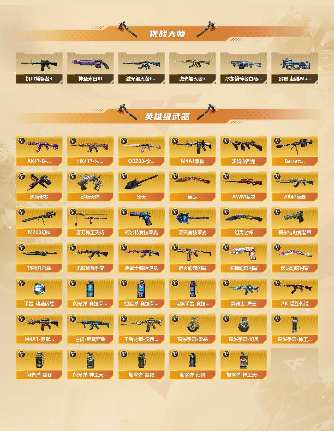 CFCMW421922穿越火线账号详情图3