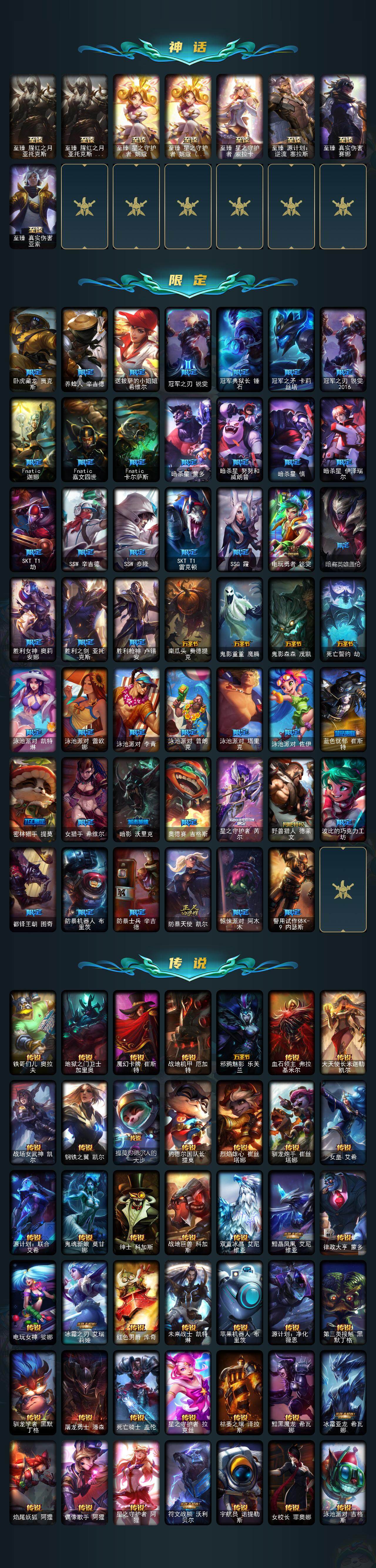 LOLEY320835英雄联盟账号详情图3 LOLEY320835英雄联盟账号详情图3