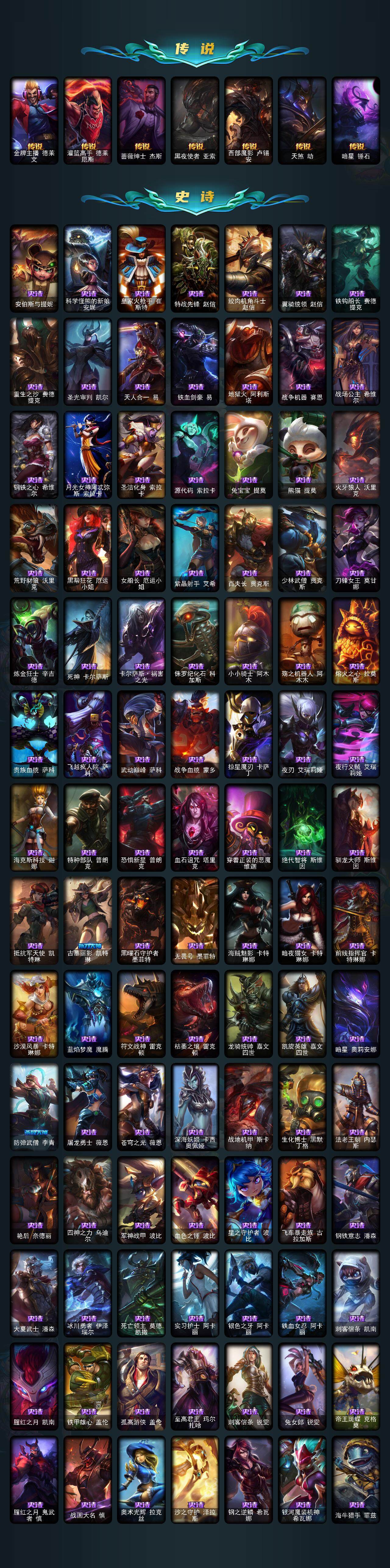 LOLEY320835英雄联盟账号详情图4 LOLEY320835英雄联盟账号详情图4