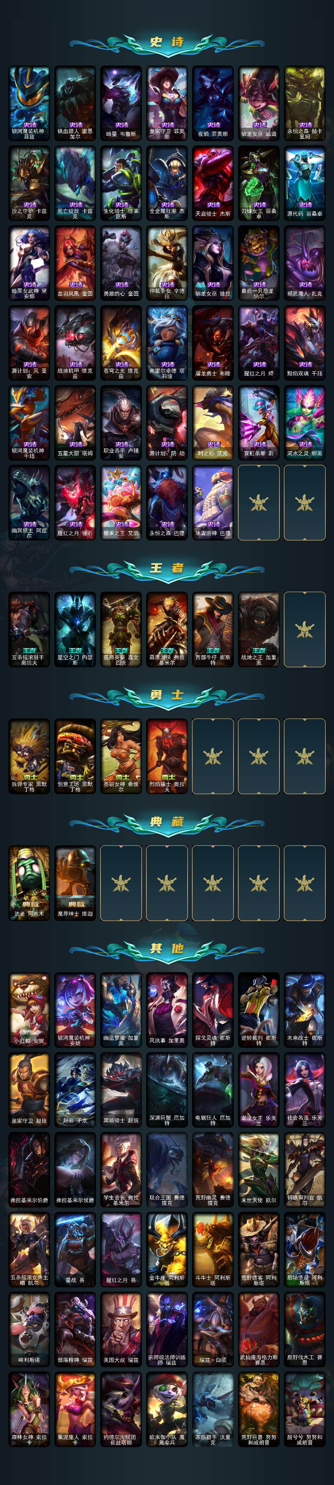 LOLEY320835英雄联盟账号详情图5 LOLEY320835英雄联盟账号详情图5