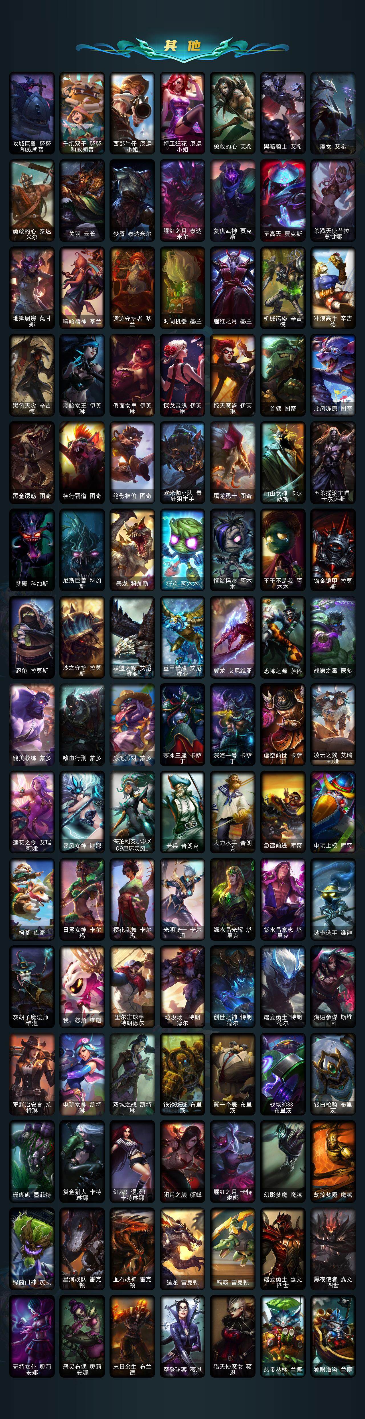 LOLEY320835英雄联盟账号详情图6 LOLEY320835英雄联盟账号详情图6