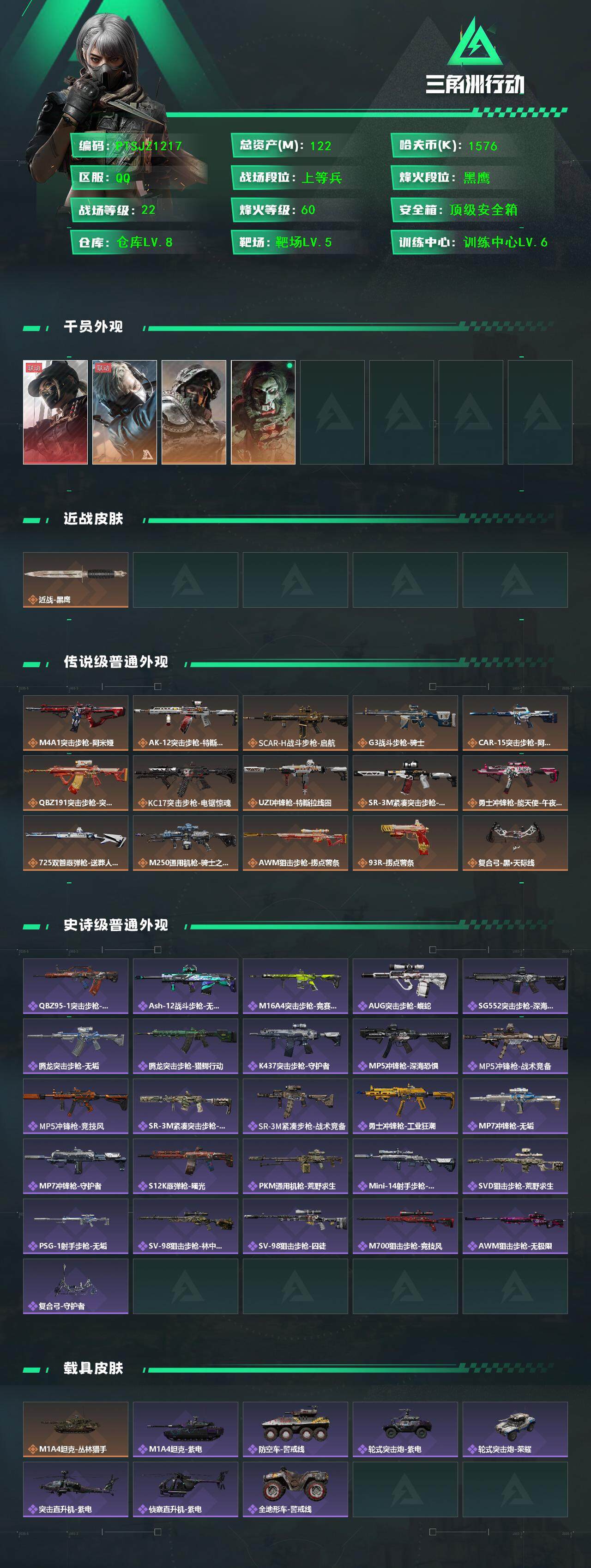 SJZCMW393878三角洲行动账号详情图2