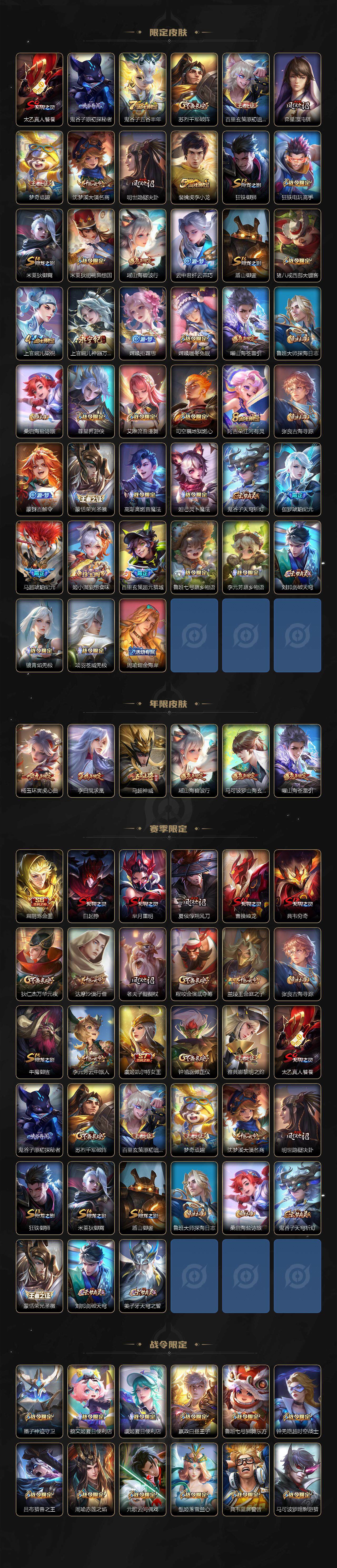 WZ0349802王者荣耀账号详情图2