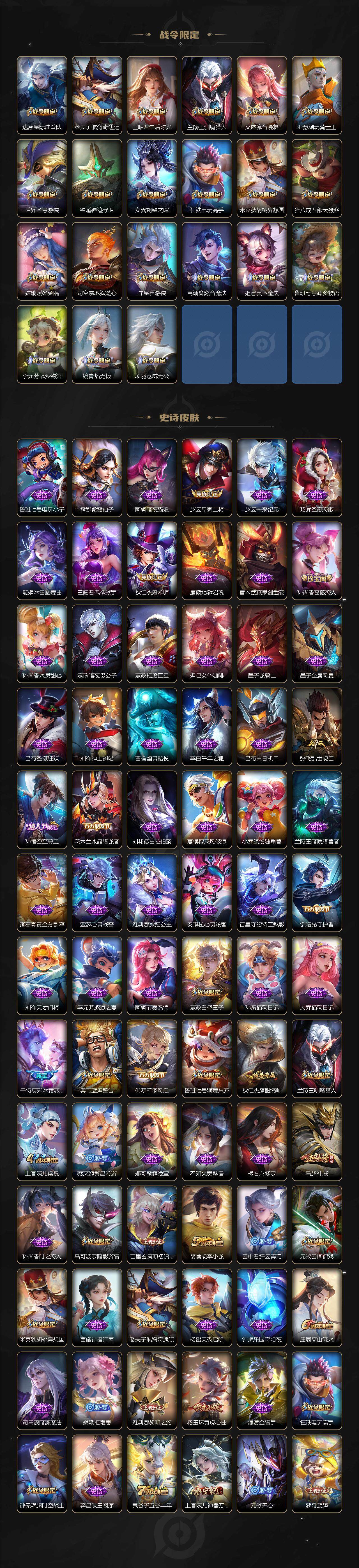 WZ0349802王者荣耀账号详情图3