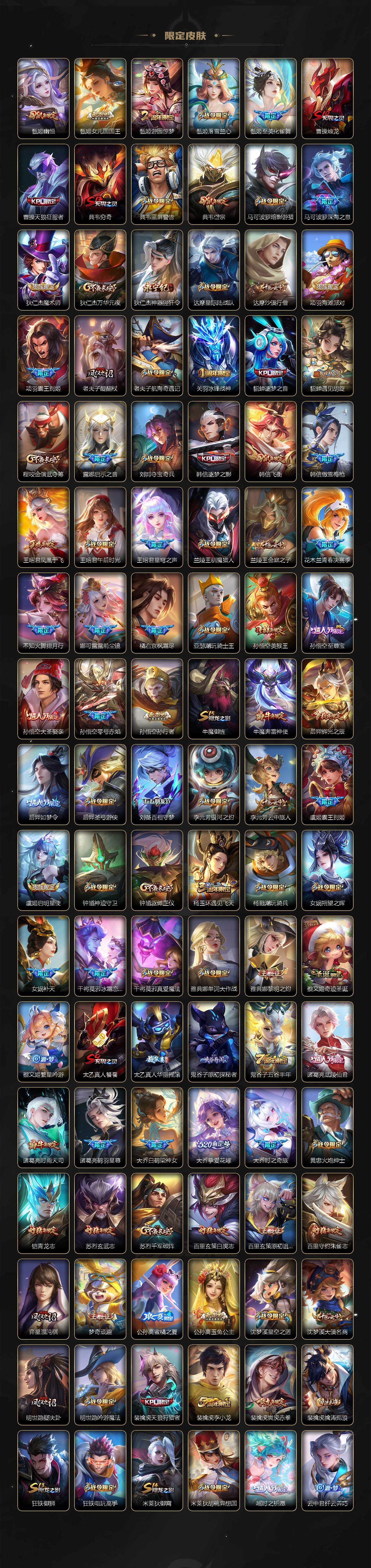 WZ0349808王者荣耀账号详情图2