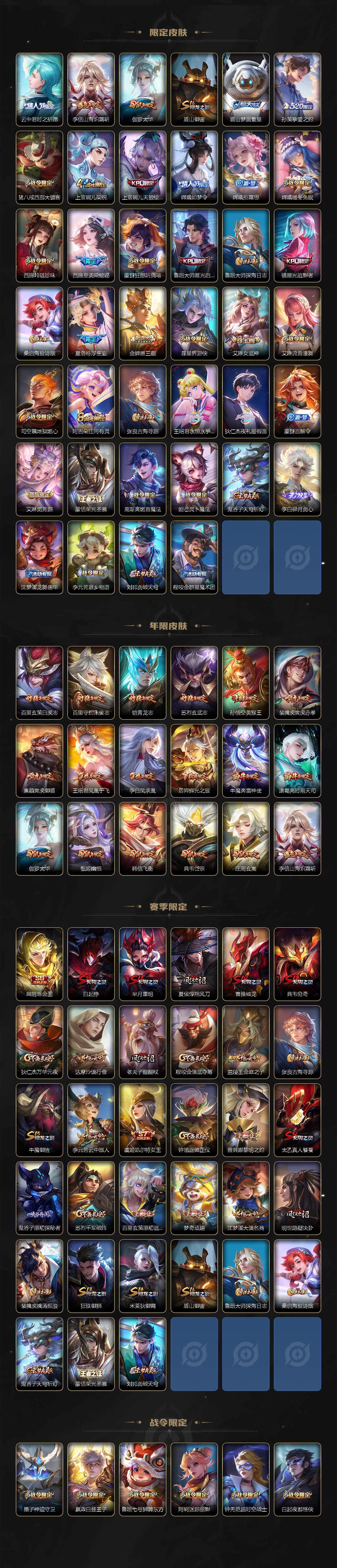 WZ0349808王者荣耀账号详情图3