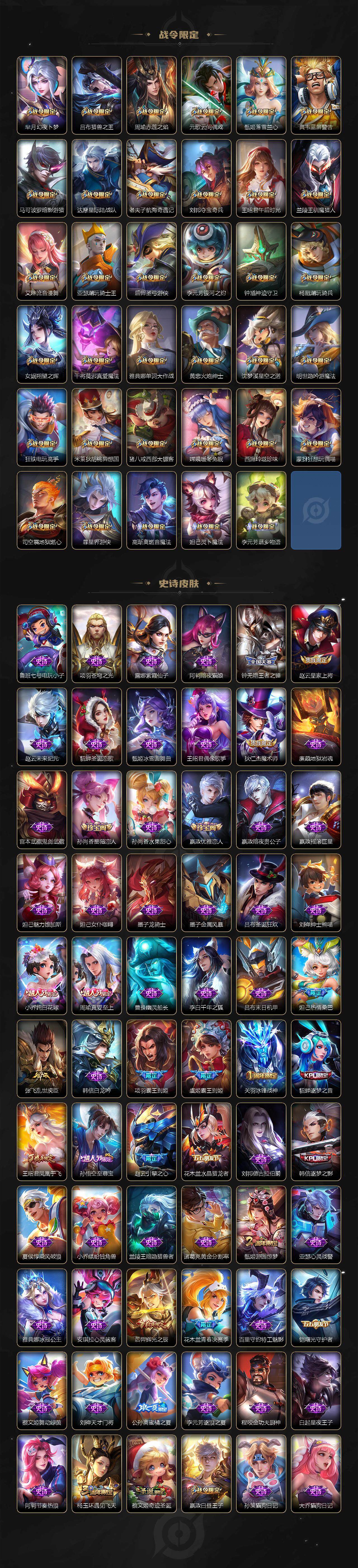 WZ0349808王者荣耀账号详情图4