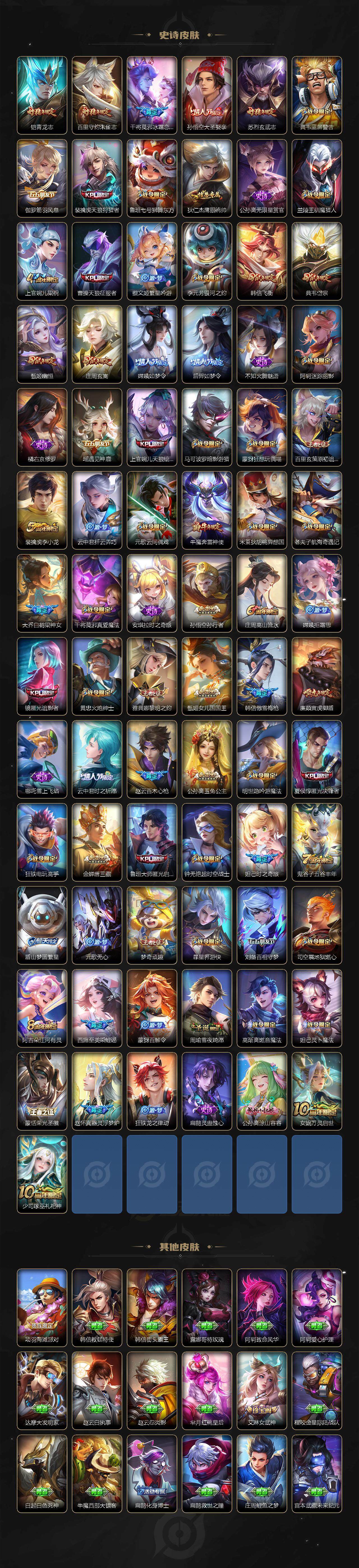 WZ0349808王者荣耀账号详情图5