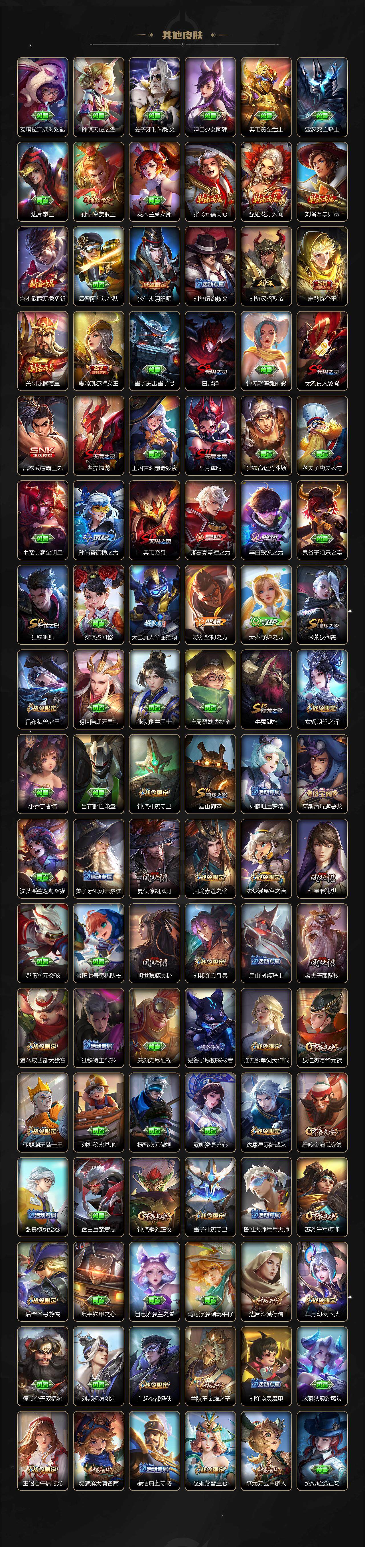 WZ0349808王者荣耀账号详情图6