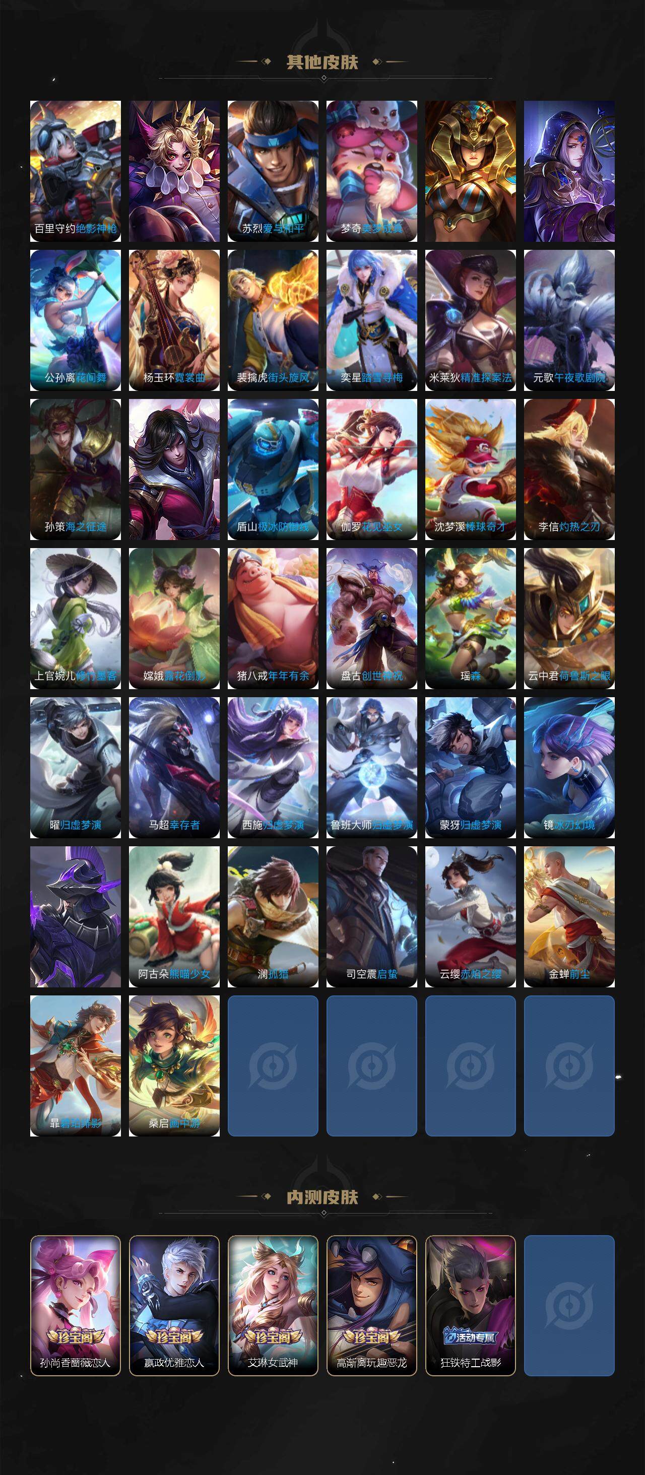 WZ0349808王者荣耀账号详情图8