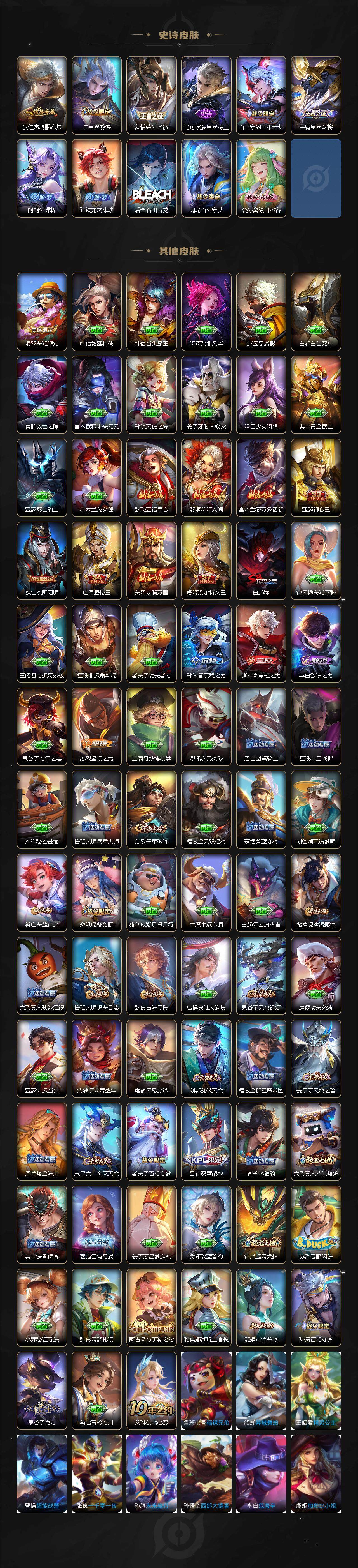 WZXS3441603王者荣耀账号详情图3