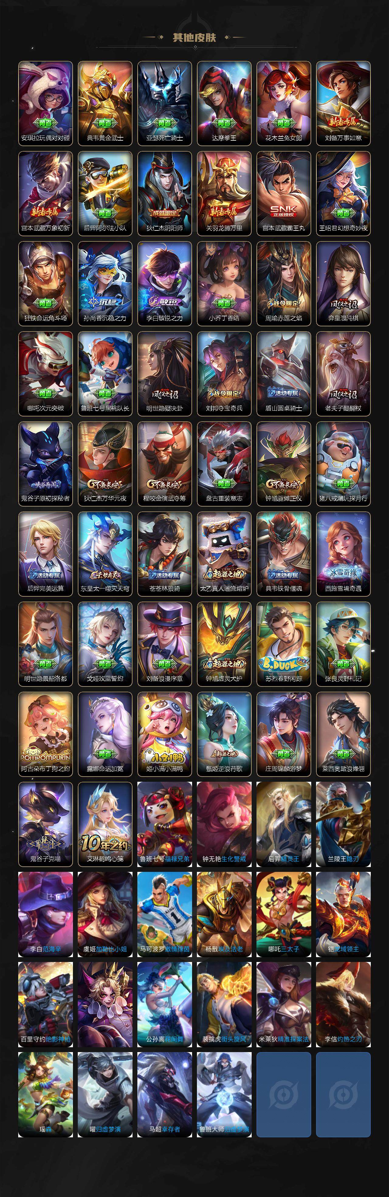 WZXS3441995王者荣耀账号详情图3