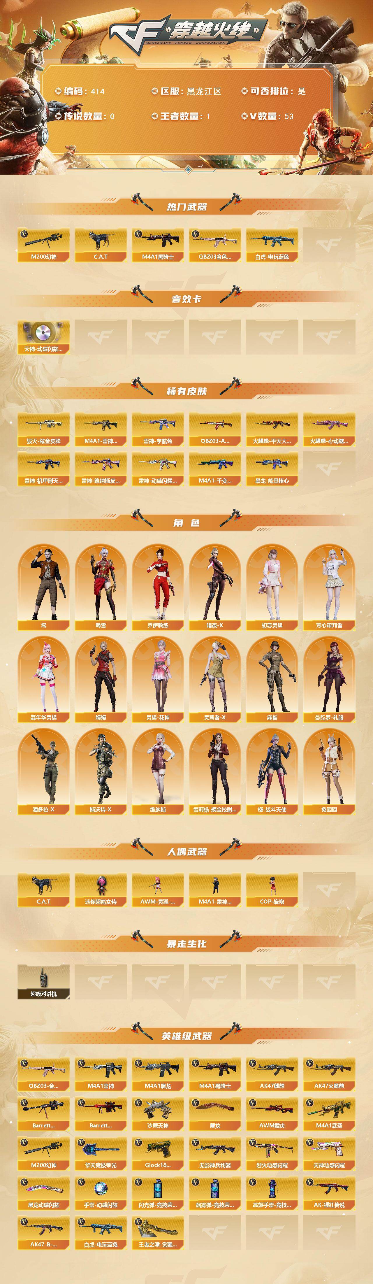 CFCMW421646穿越火线账号详情图2