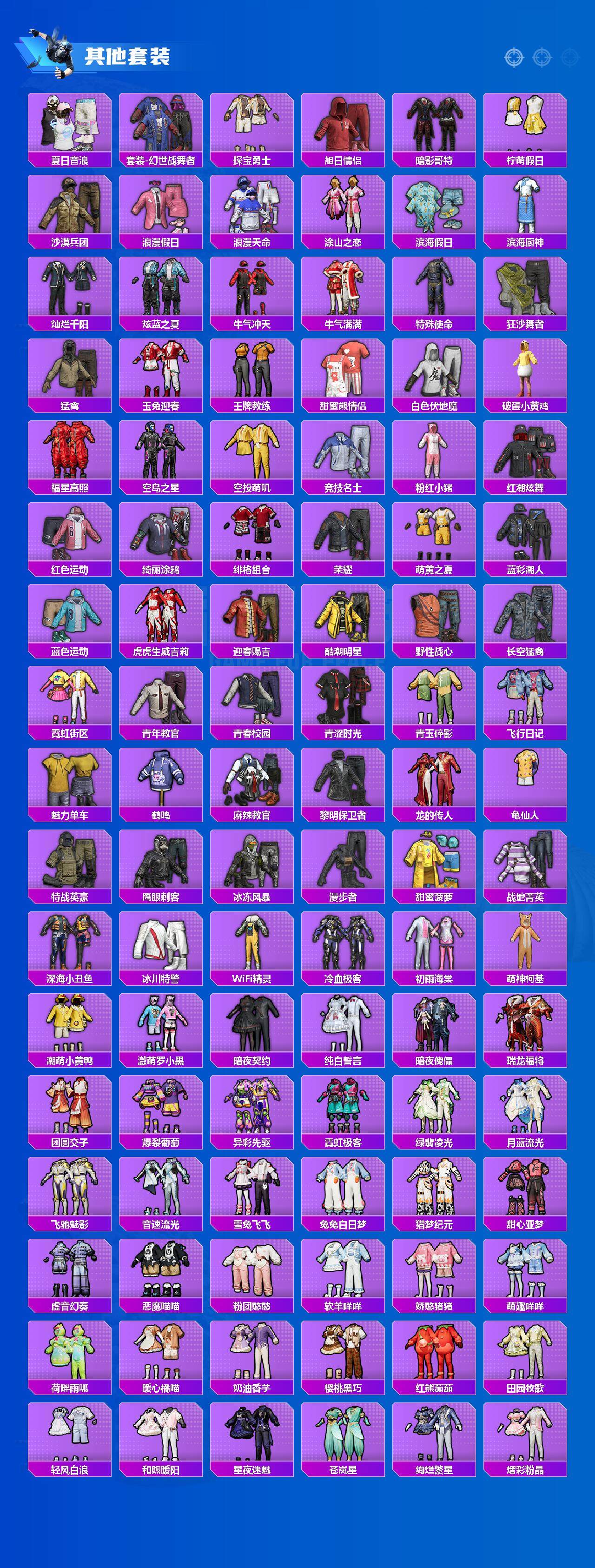 HPCMW3430524和平精英账号详情图5 HPCMW3430524和平精英账号详情图5