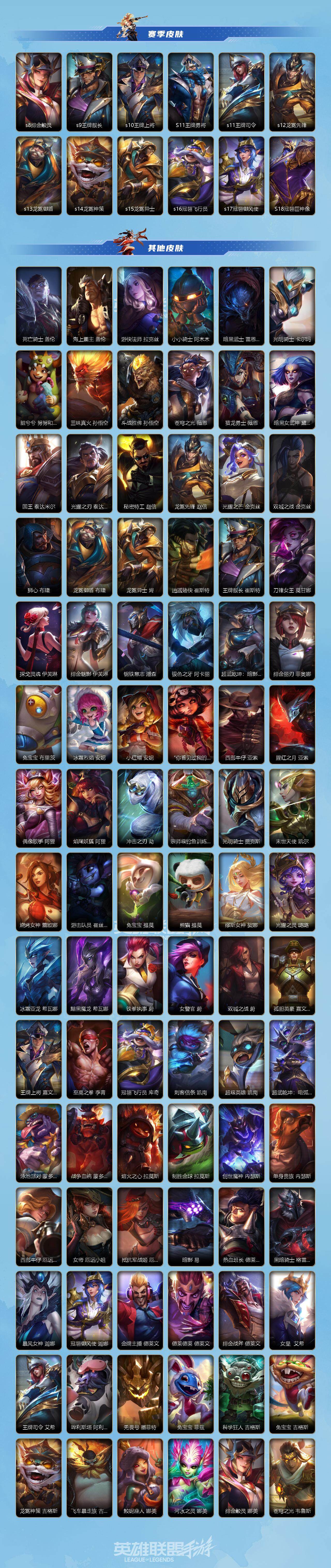 LOMEY32575LOL手游账号详情图4 LOMEY32575LOL手游账号详情图4