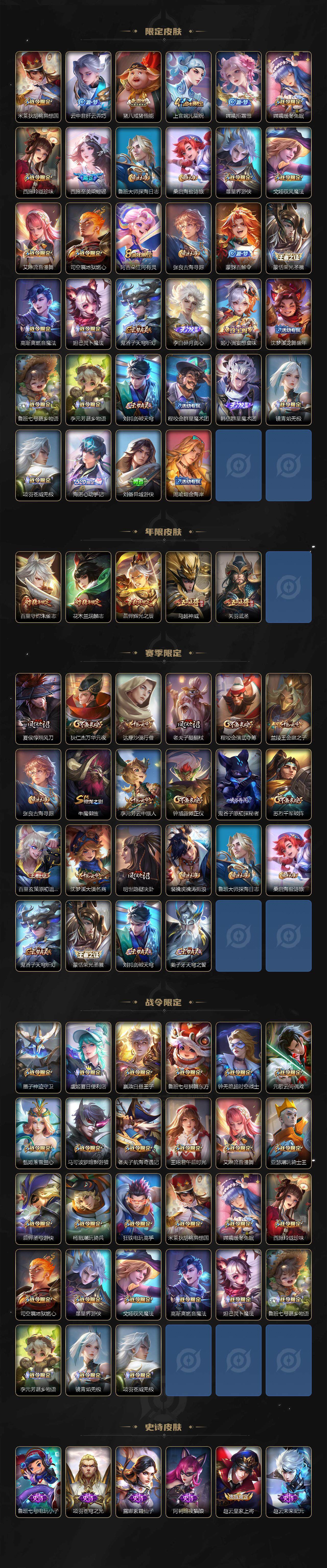 WZLX3415787王者荣耀账号详情图3 WZLX3415787王者荣耀账号详情图3