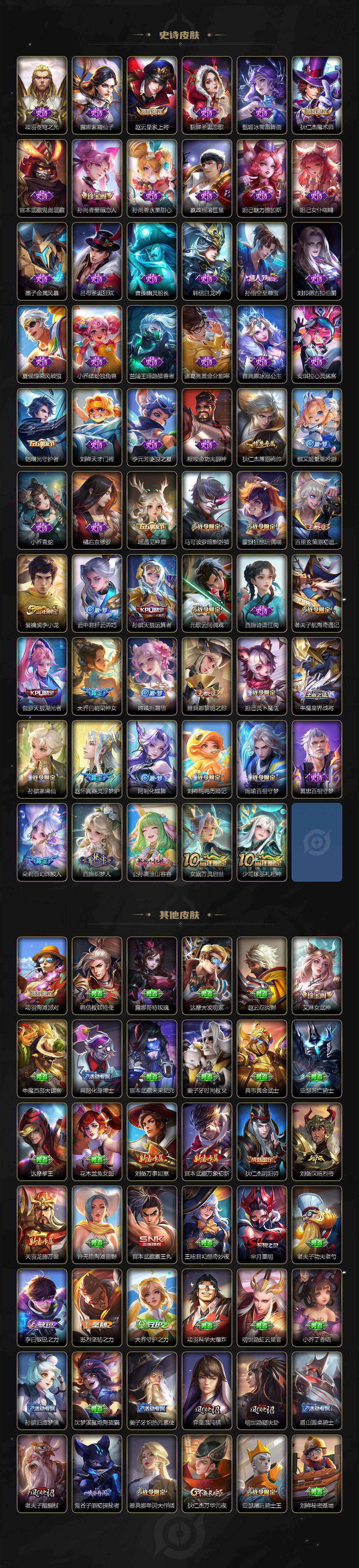 WZ0349889王者荣耀账号详情图7