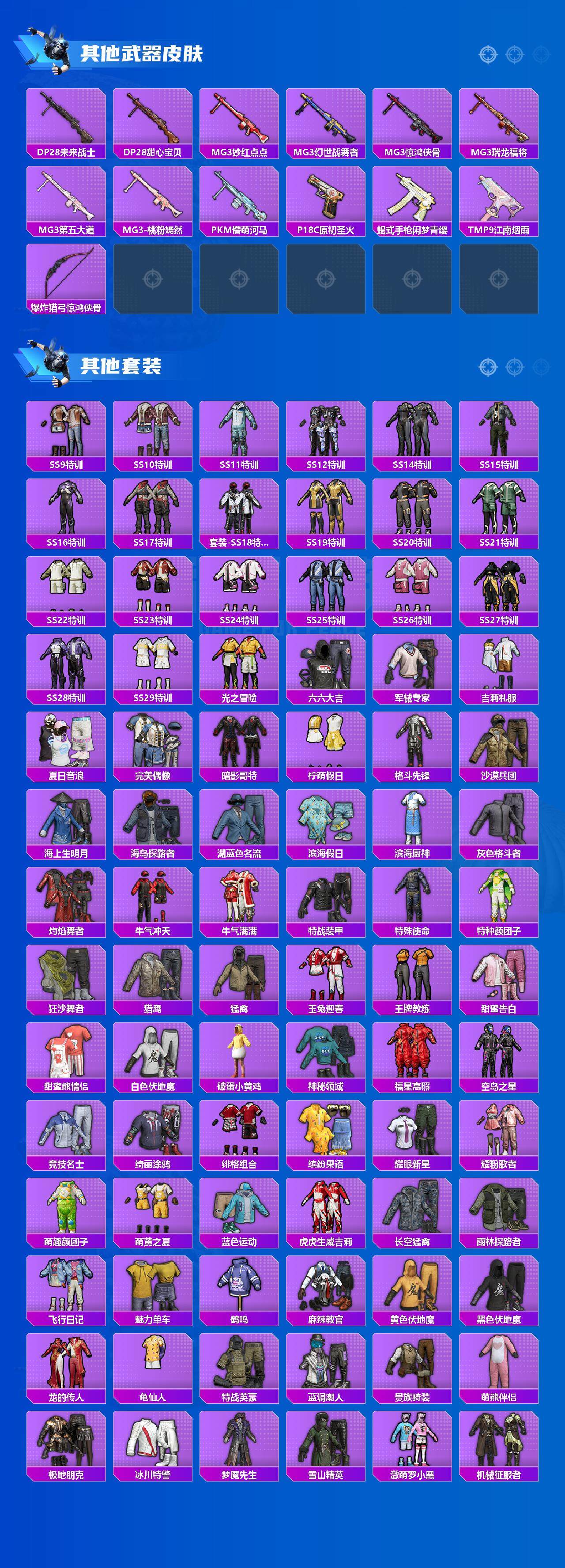 HPCMW3428365和平精英账号详情图4 HPCMW3428365和平精英账号详情图4