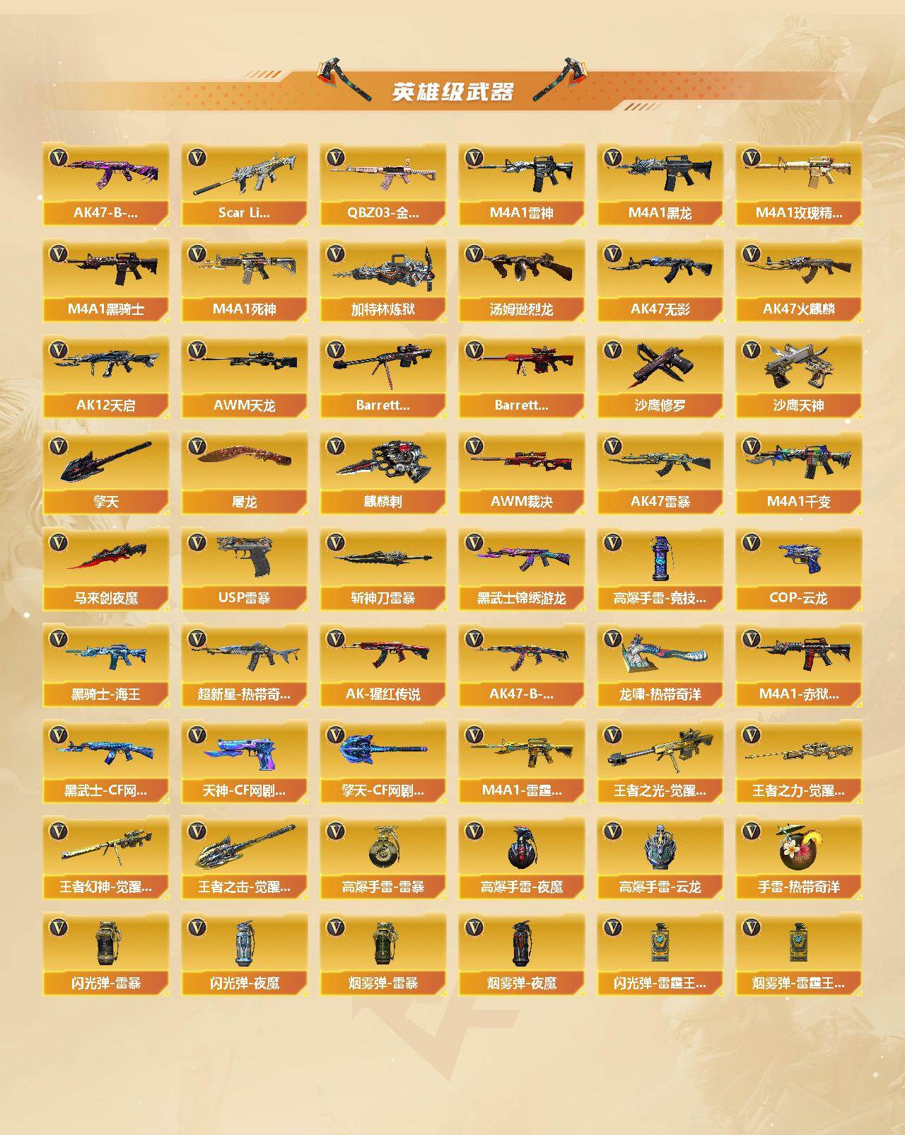 CFQM370595穿越火线账号详情图4 CFQM370595穿越火线账号详情图4