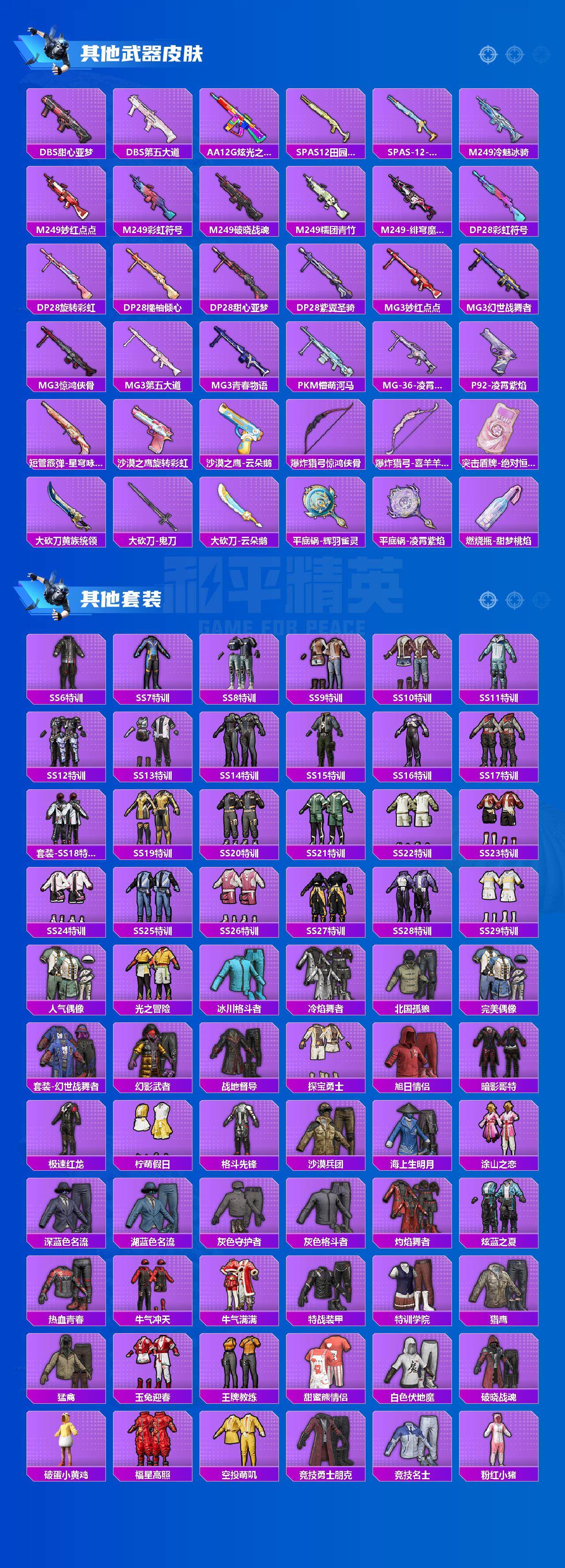 HPCMW3428370和平精英账号详情图4 HPCMW3428370和平精英账号详情图4