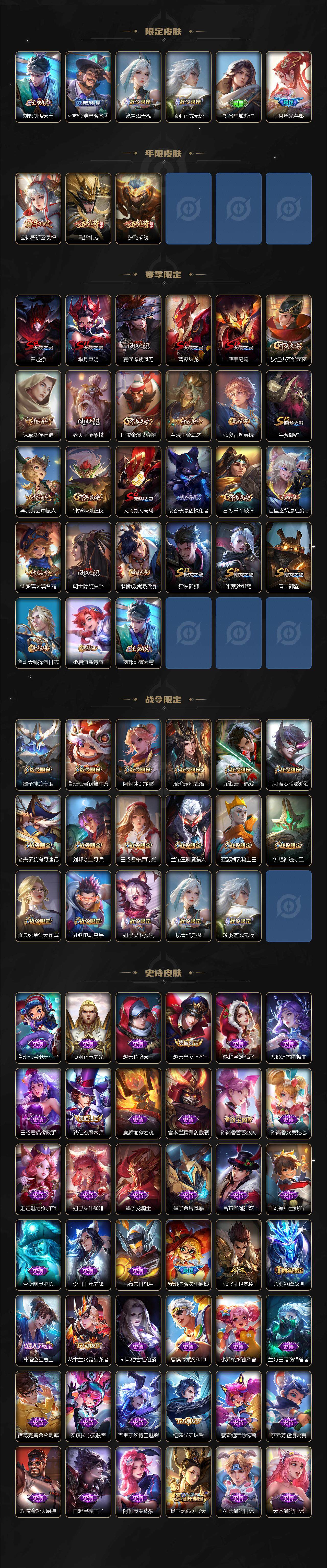 WZLE3431555王者荣耀账号详情图3