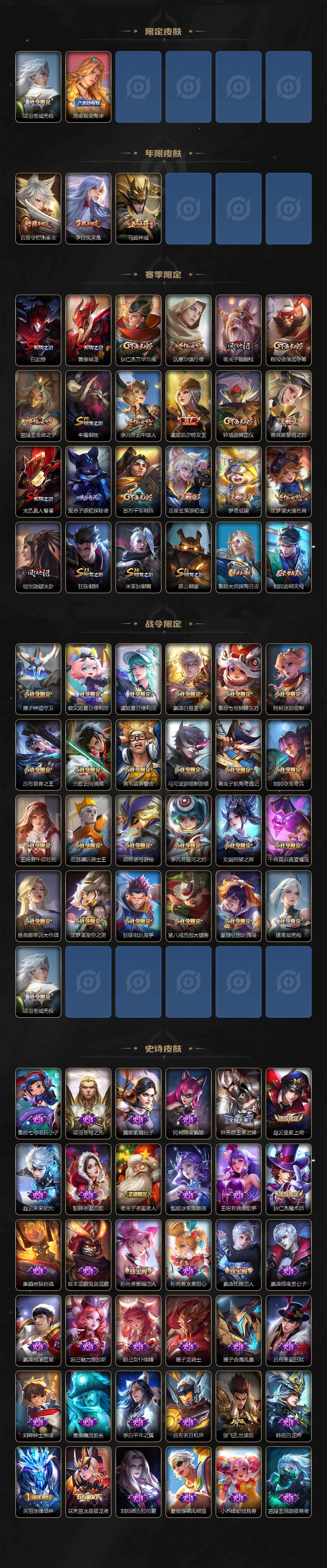 WZLX3431663王者荣耀账号详情图3 WZLX3431663王者荣耀账号详情图3