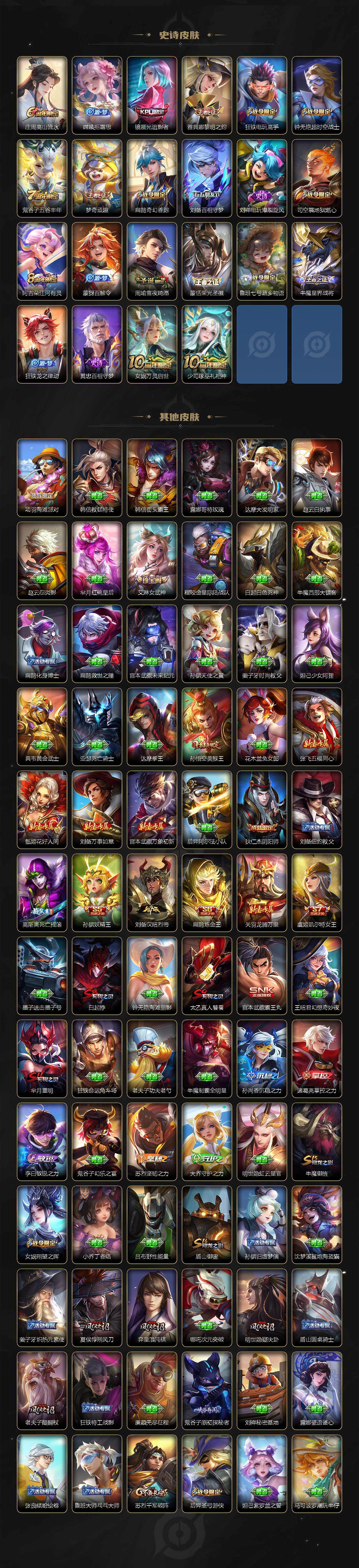 WZLE3415811王者荣耀账号详情图4 WZLE3415811王者荣耀账号详情图4