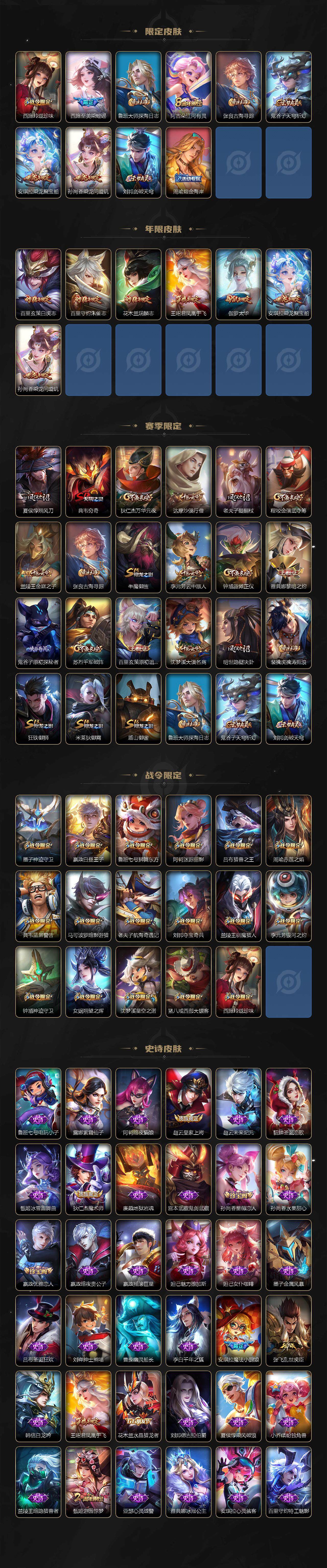 WZLE3415790王者荣耀账号详情图3 WZLE3415790王者荣耀账号详情图3