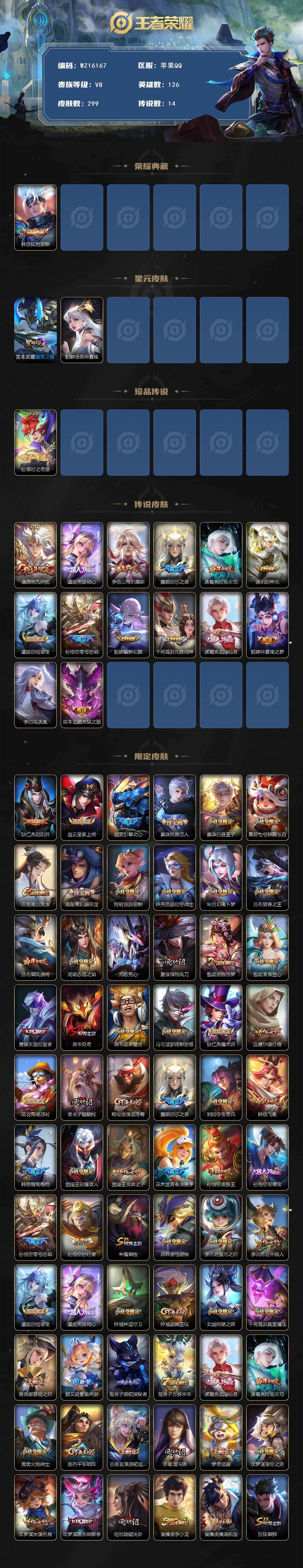 WZ0349891王者荣耀账号详情图2