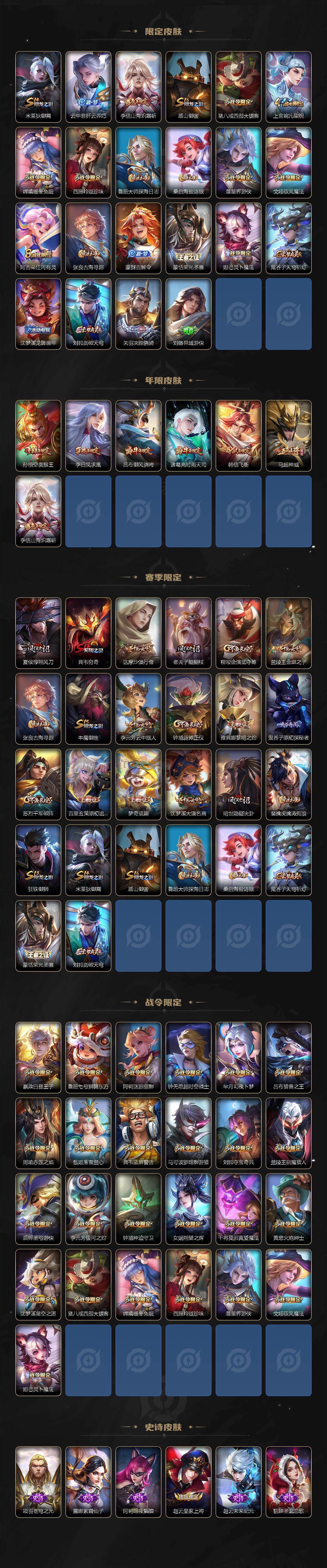 WZ0349891王者荣耀账号详情图3