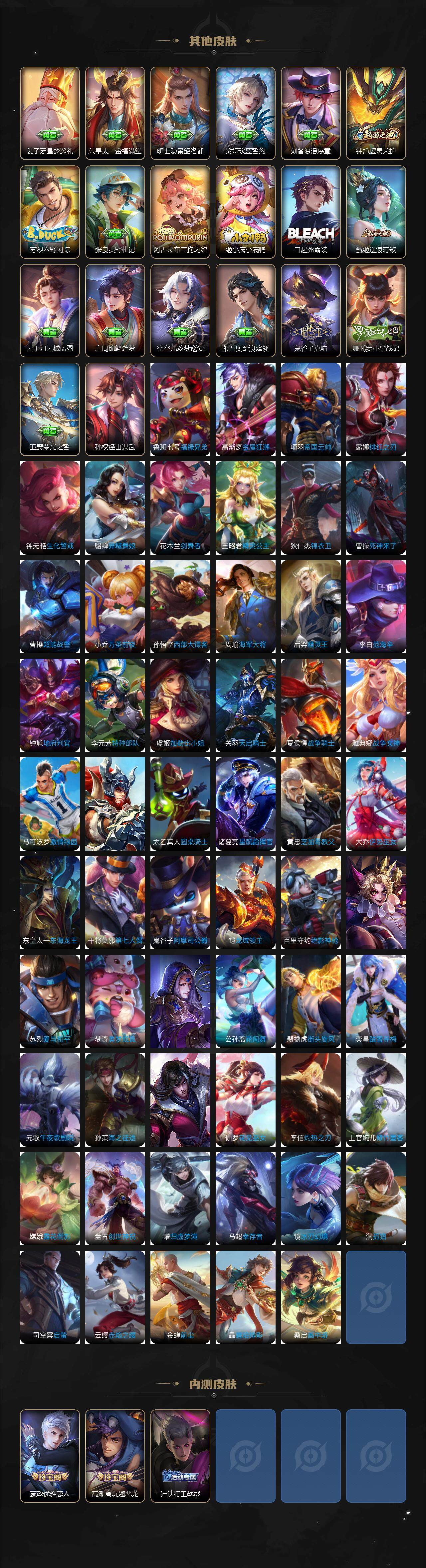 WZ0349891王者荣耀账号详情图6