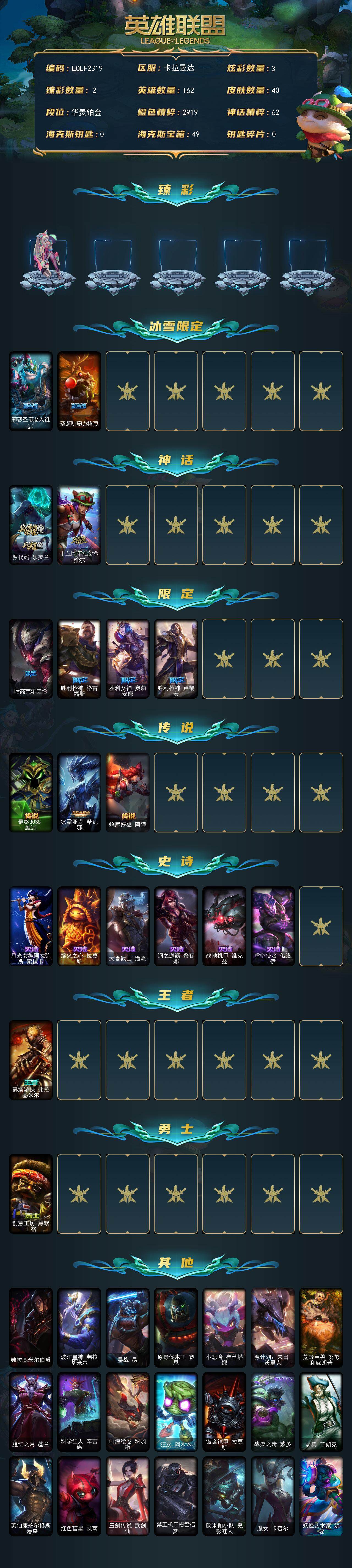 LOLEY320880英雄联盟账号详情图2 LOLEY320880英雄联盟账号详情图2