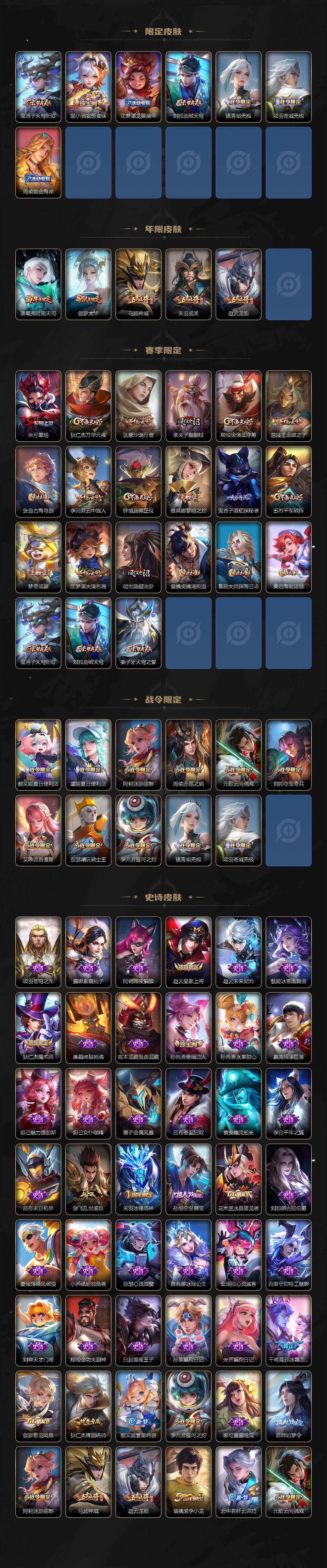 WZCMW495832王者荣耀账号详情图3