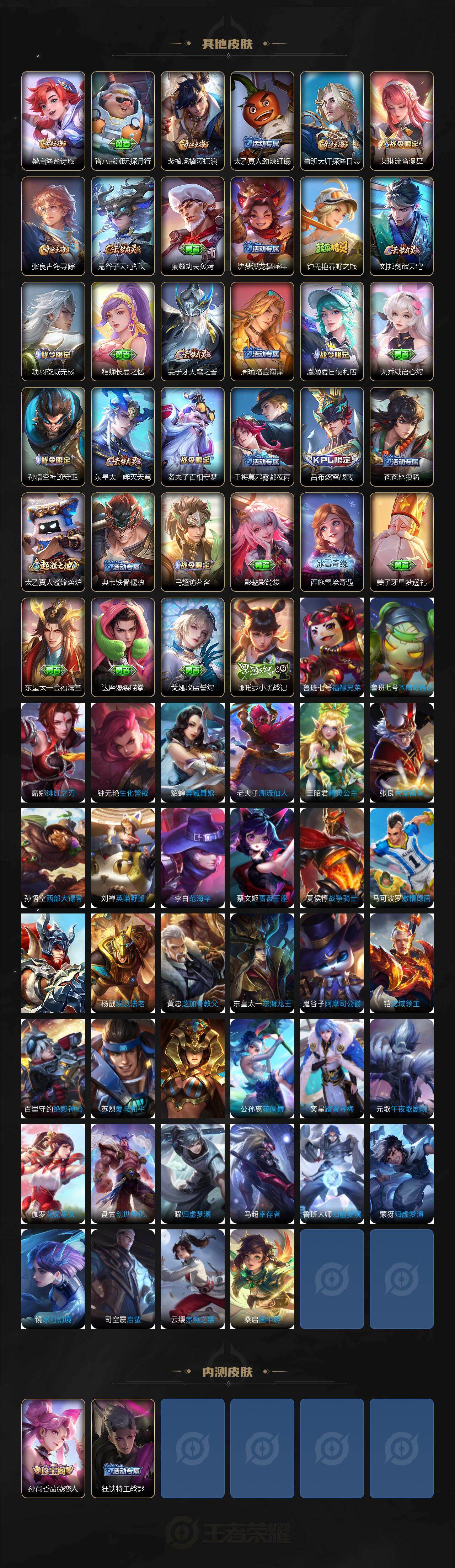 WZCMW495832王者荣耀账号详情图5