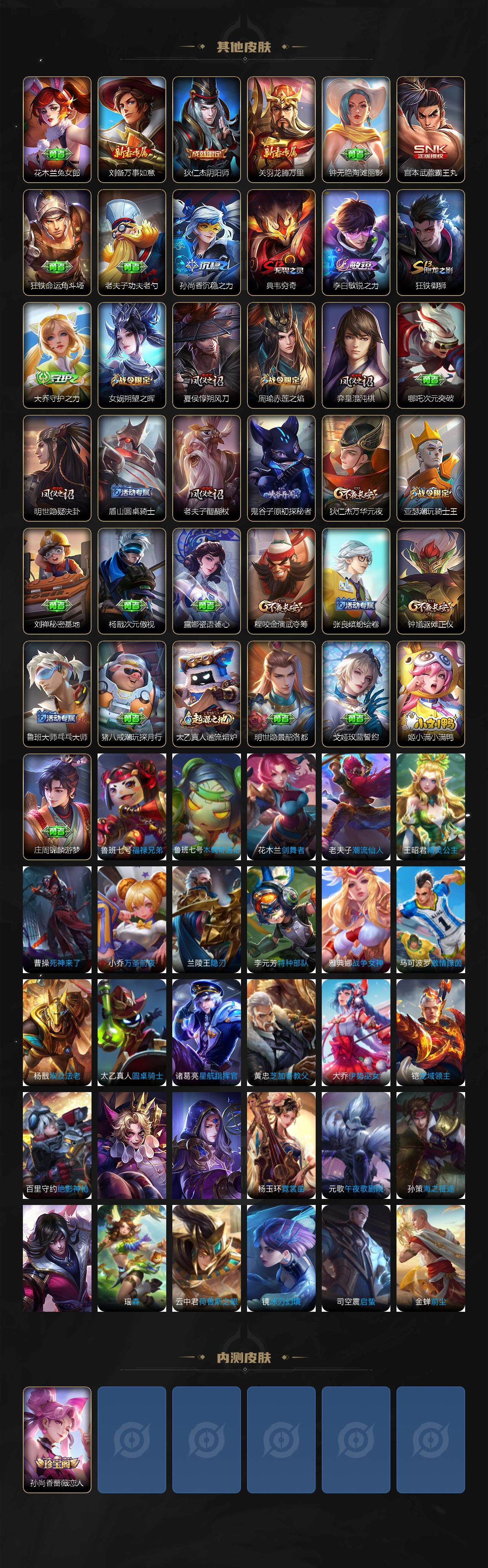 WZJZ3434335王者荣耀账号详情图3 WZJZ3434335王者荣耀账号详情图3