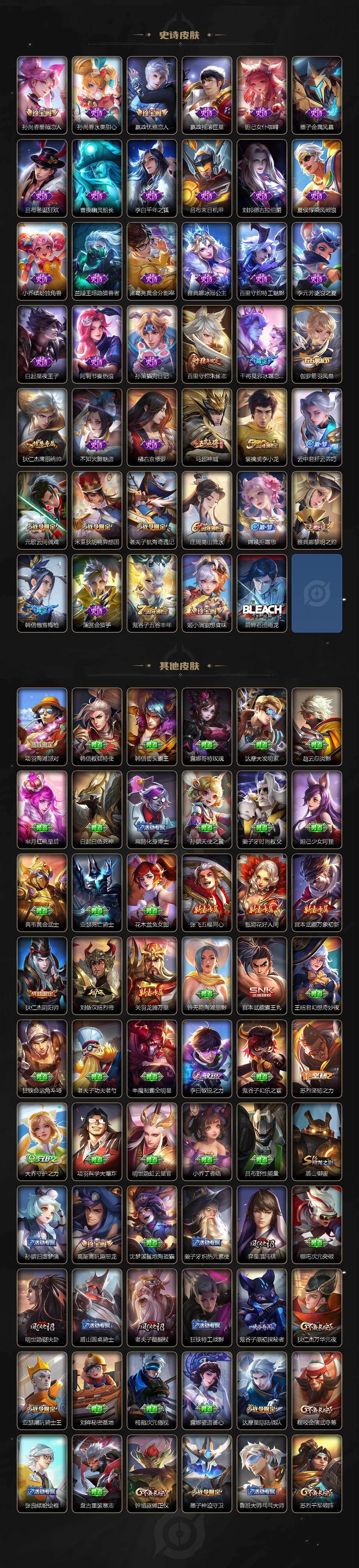 WZ0349894王者荣耀账号详情图3