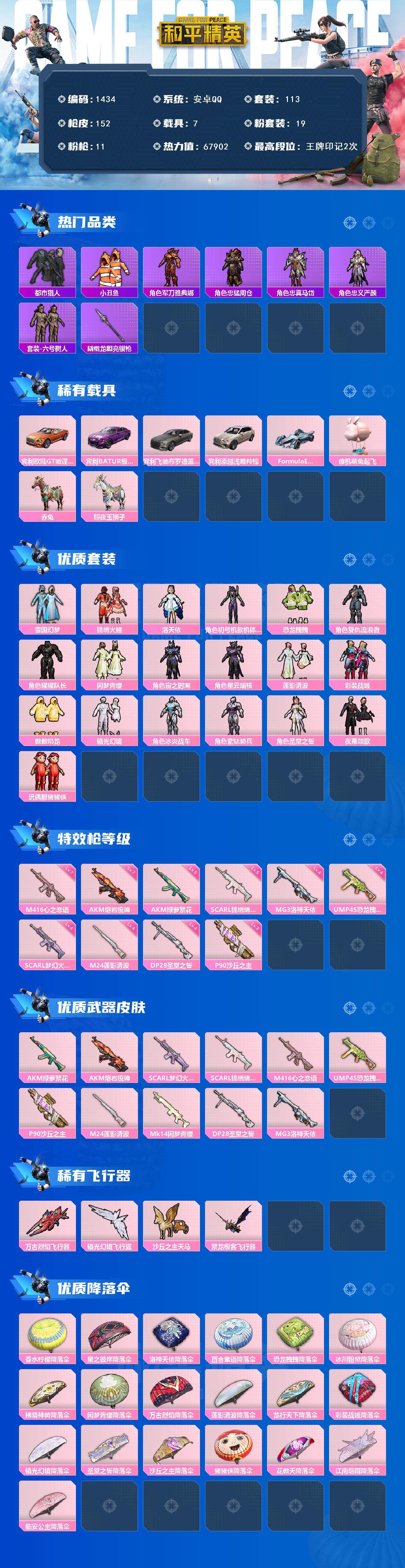 HPCMW3428427和平精英账号详情图2 HPCMW3428427和平精英账号详情图2