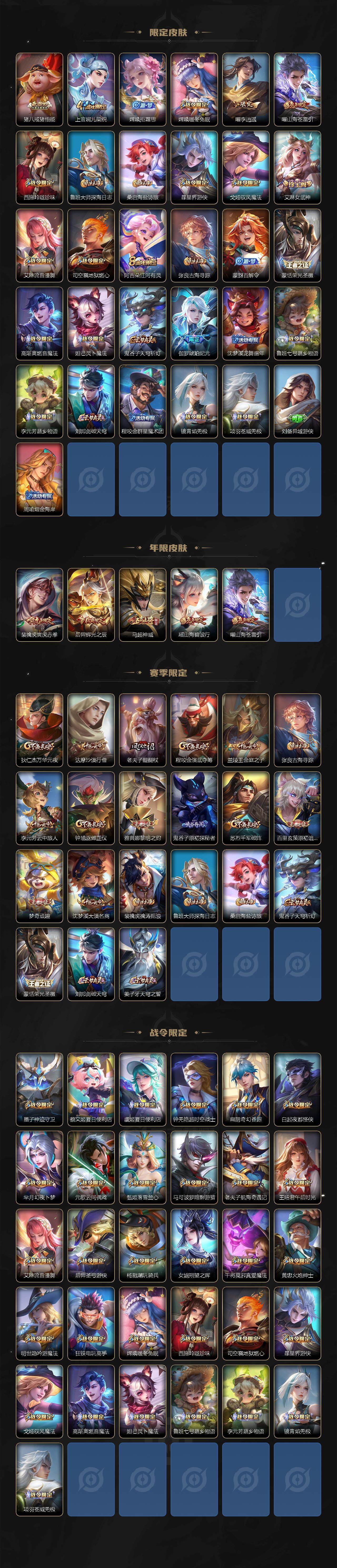 WZLX3431495王者荣耀账号详情图3 WZLX3431495王者荣耀账号详情图3