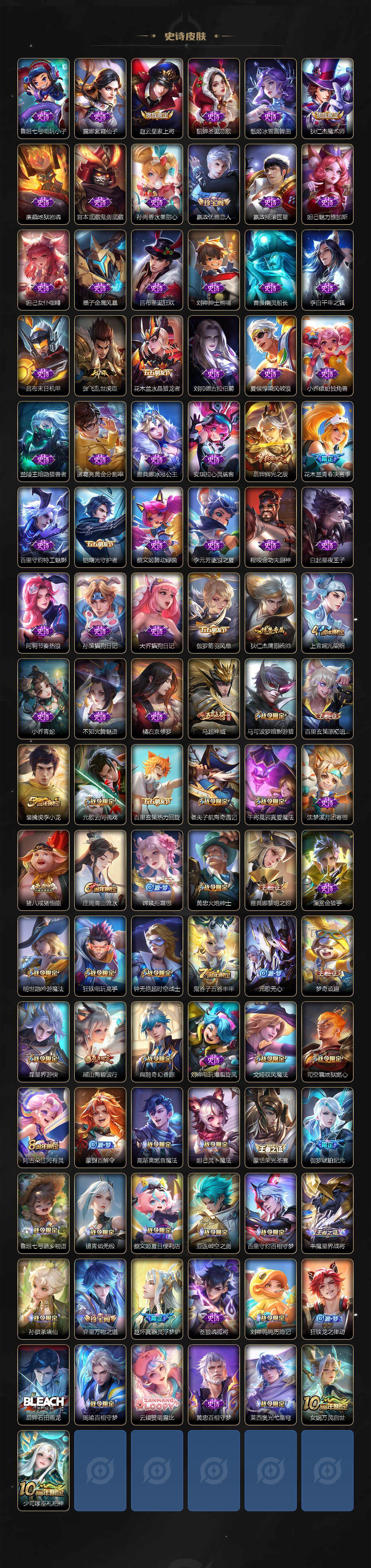 WZLX3431495王者荣耀账号详情图4 WZLX3431495王者荣耀账号详情图4