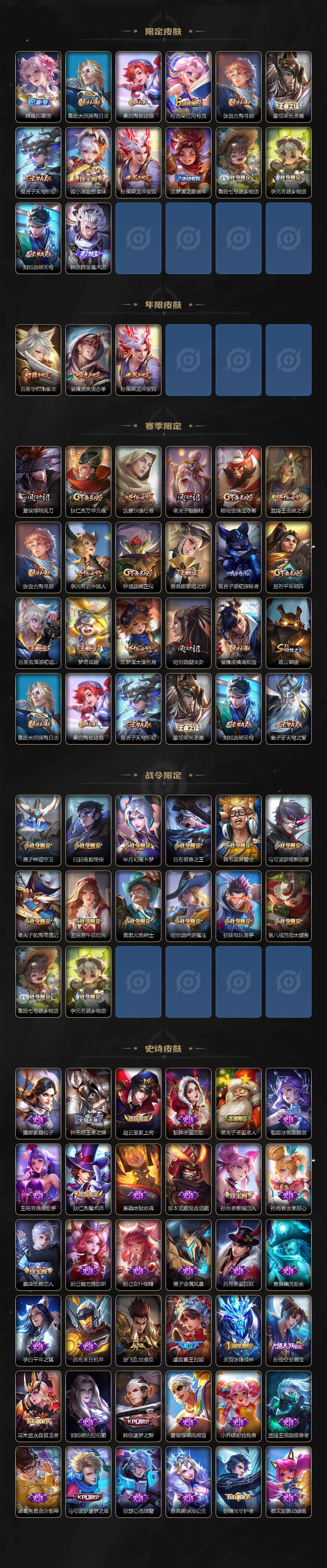 WZ0349896王者荣耀账号详情图3