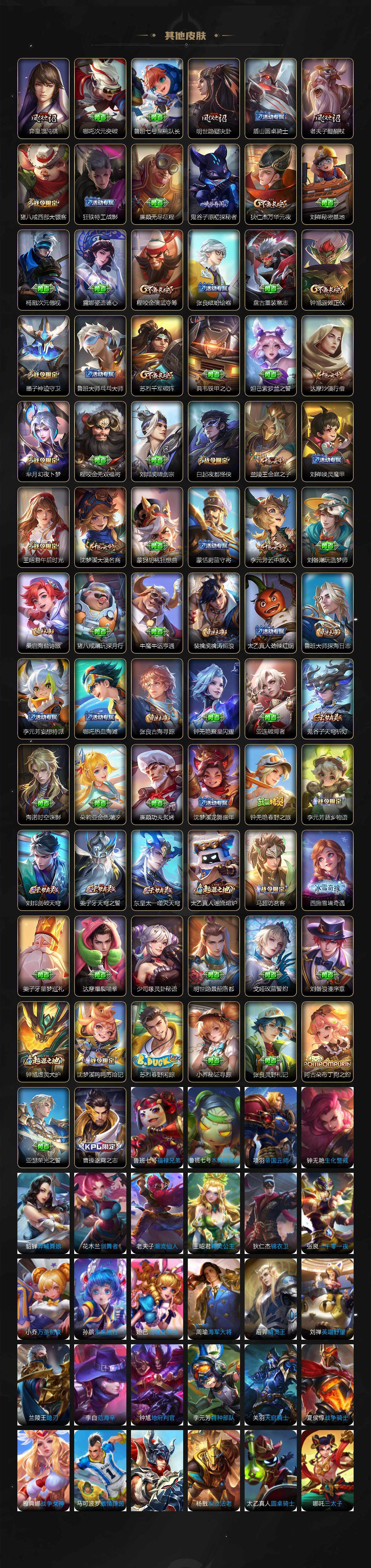 WZ0349896王者荣耀账号详情图5