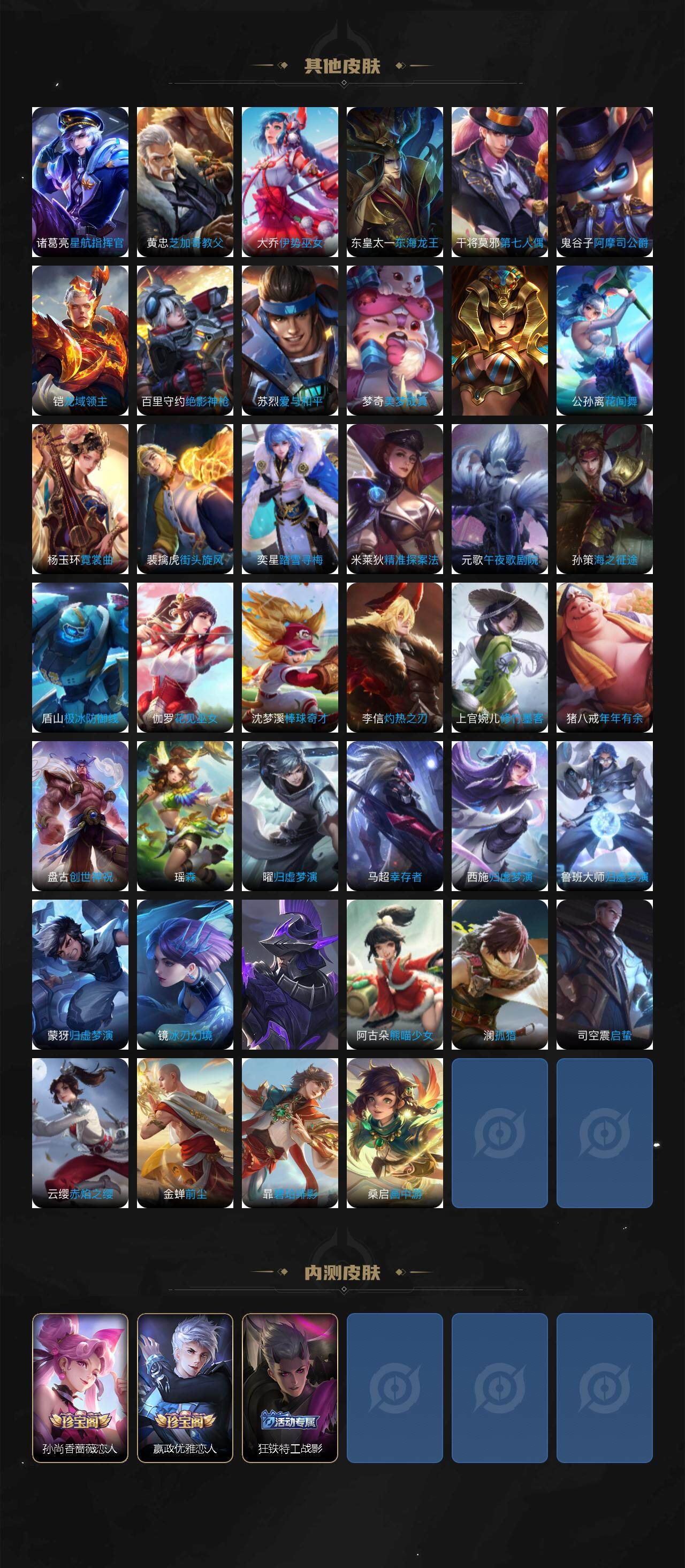 WZ0349896王者荣耀账号详情图6