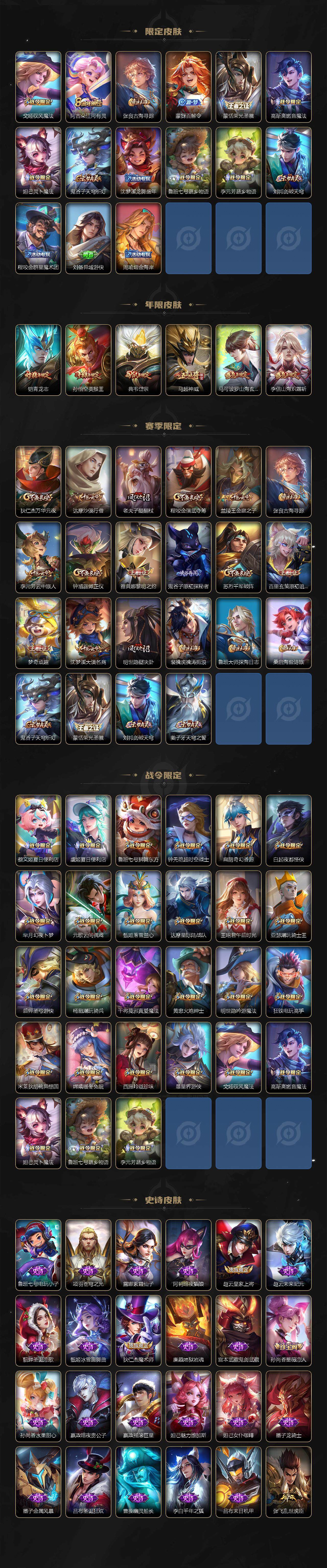 WZLE3431493王者荣耀账号详情图3 WZLE3431493王者荣耀账号详情图3