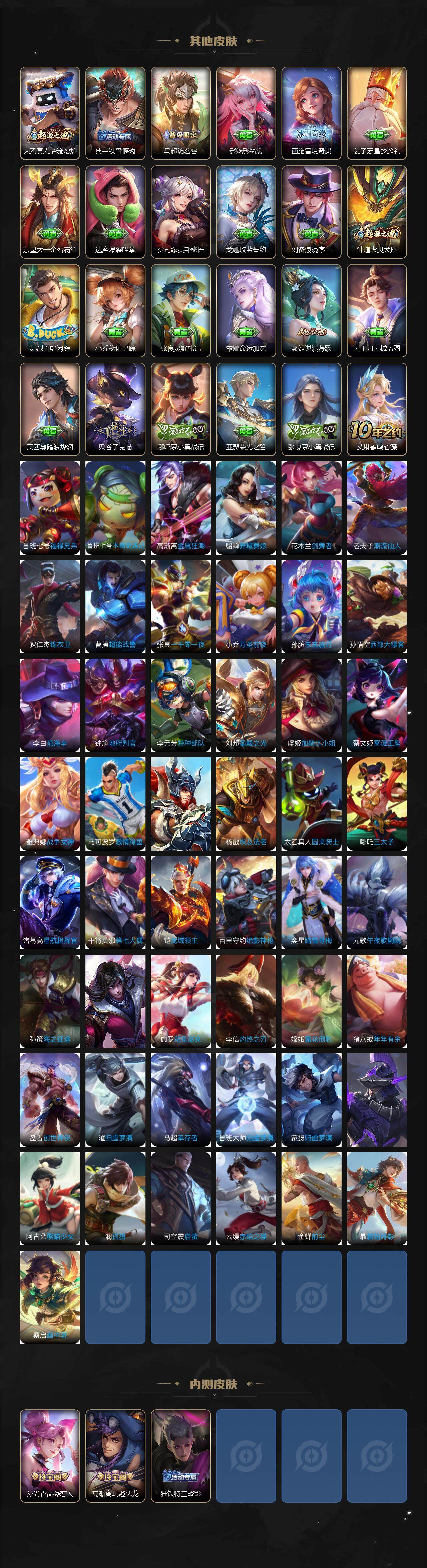 WZLE3431493王者荣耀账号详情图6 WZLE3431493王者荣耀账号详情图6